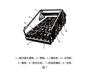 直線振動(dòng)篩的篩框結(jié)構(gòu)見(jiàn)圖7，